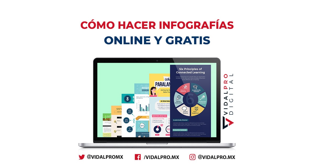 como hacer una infografia